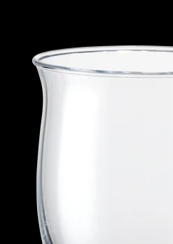 Outlet Holmegaard Idéelle Hvidvinsglas 19 cl klar | Køb her